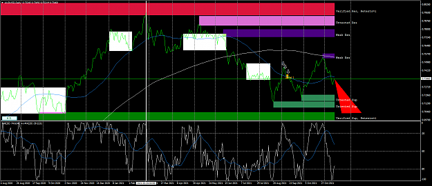 Click to Enlarge

Name: audusd-d1-fx-glory-group-a.png
Size: 83 KB