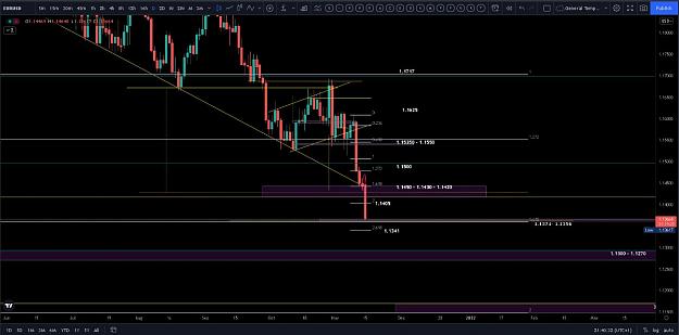 Click to Enlarge

Name: eurusd.JPG
Size: 95 KB