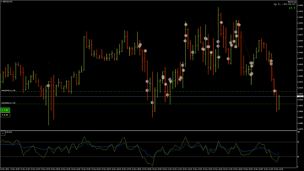 Click to Enlarge

Name: GBPUSD151.png
Size: 79 KB