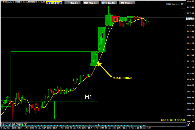 Click to Enlarge

Name: US30 LO m15m30m60 close 15-11-2021 5-33-12 pm.png
Size: 26 KB
