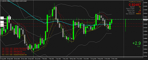 Click to Enlarge

Name: USDCHF.rWeekly.png
Size: 66 KB
