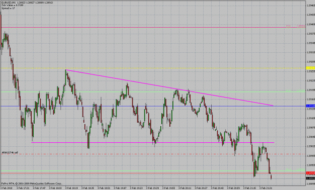Click to Enlarge

Name: chart21.gif
Size: 35 KB