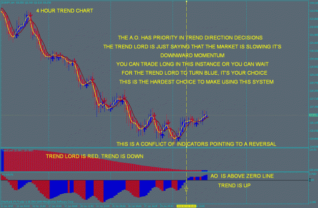 Click to Enlarge

Name: ha  t3-1 4hour trend evaluation eurjpy.gif
Size: 43 KB