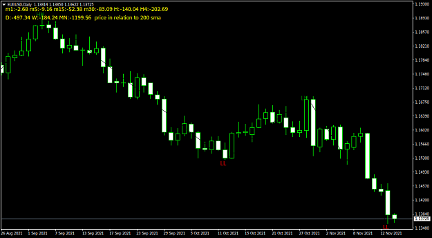 Click to Enlarge

Name: EURUSDDaily.png
Size: 26 KB