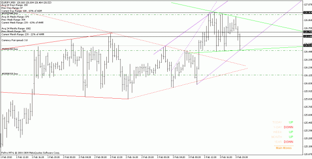 Click to Enlarge

Name: eurjpy_100203_m30_.gif
Size: 20 KB