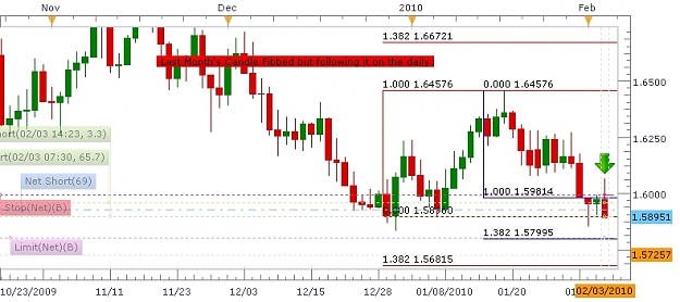 Click to Enlarge

Name: Rodneys Chart.JPG
Size: 169 KB