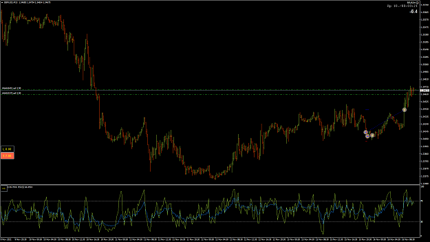 Click to Enlarge

Name: GBPUSD153.png
Size: 83 KB