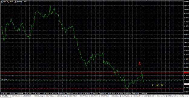 Click to Enlarge

Name: EURUSD 3_2_10 line.png
Size: 51 KB