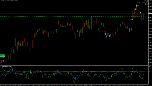 Click to Enlarge

Name: GBPUSD154.png
Size: 69 KB