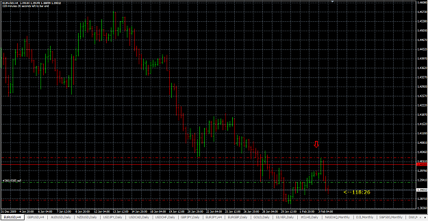 Click to Enlarge

Name: EURUSD 3_2_10.png
Size: 53 KB
