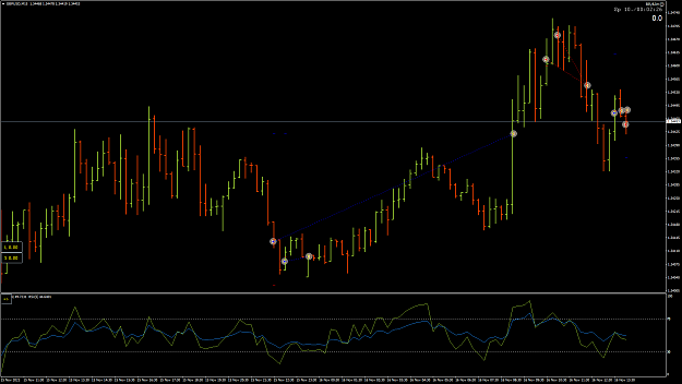 Click to Enlarge

Name: GBPUSD155.png
Size: 64 KB
