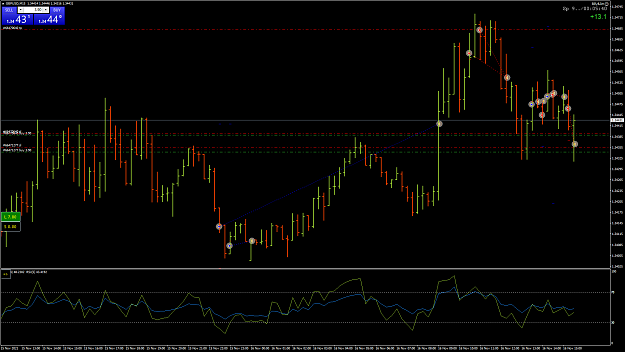 Click to Enlarge

Name: GBPUSD158.png
Size: 75 KB
