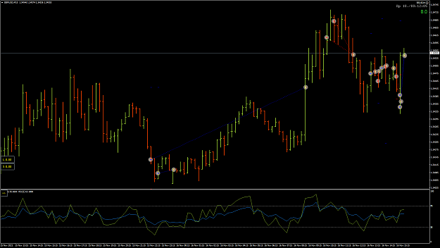 Click to Enlarge

Name: GBPUSD159.png
Size: 68 KB