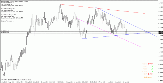 Click to Enlarge

Name: gbpusd_100203_d.gif
Size: 17 KB