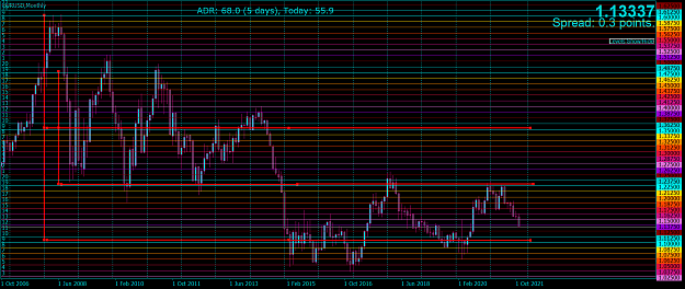 Click to Enlarge

Name: EURUSDMonthly2.png
Size: 97 KB