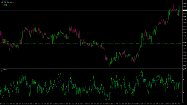 Click to Enlarge

Name: GBPUSD159GAud.png
Size: 48 KB