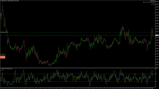 Click to Enlarge

Name: GBPUSD160.png
Size: 89 KB