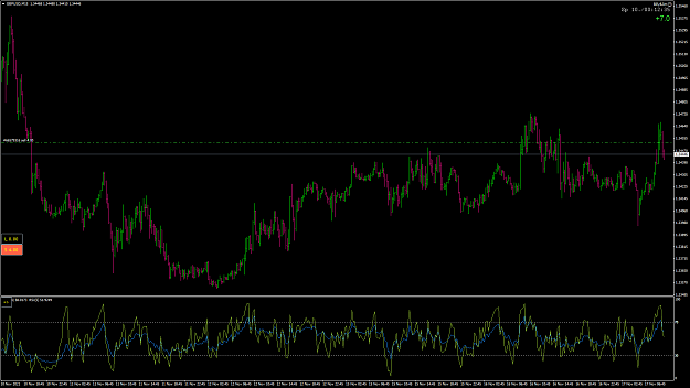 Click to Enlarge

Name: GBPUSD160.png
Size: 89 KB