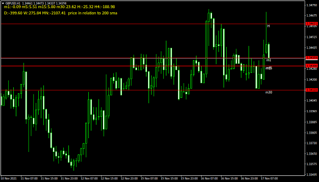 Click to Enlarge

Name: GBPUSDH1.png
Size: 27 KB