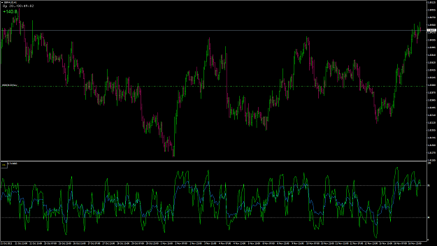 Click to Enlarge

Name: GBPUSD160GBPAUD.png
Size: 49 KB