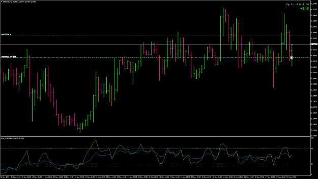 Click to Enlarge

Name: GBPUSD161.png
Size: 68 KB