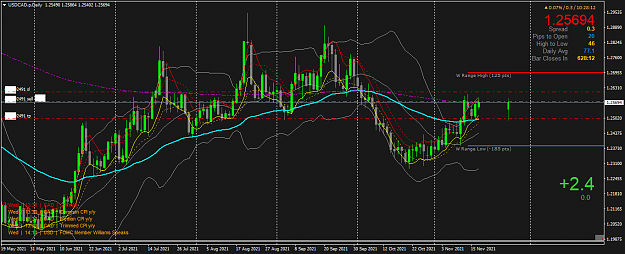 Click to Enlarge

Name: USDCAD.pDaily.png
Size: 68 KB