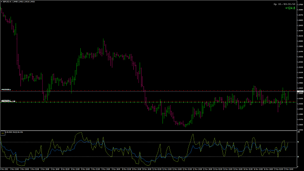 Click to Enlarge

Name: GBPUSD162.png
Size: 67 KB