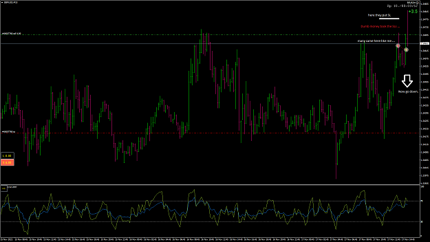 Click to Enlarge

Name: GBPUSD164.png
Size: 50 KB