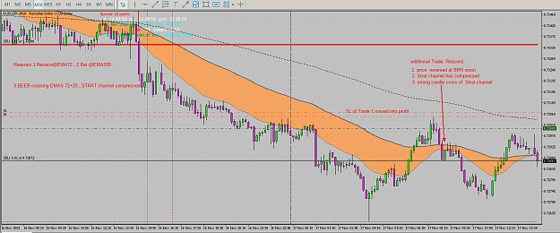 Click to Enlarge

Name: 2021-11-17_14-49.AUDUSD.M10.update.png
Size: 61 KB