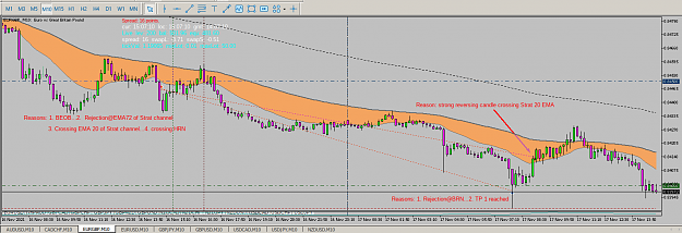 Click to Enlarge

Name: 2021-11-17_15-07.EURGBP,M10.png
Size: 60 KB
