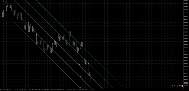 Click to Enlarge

Name: EURUSD.aH12.png
Size: 70 KB