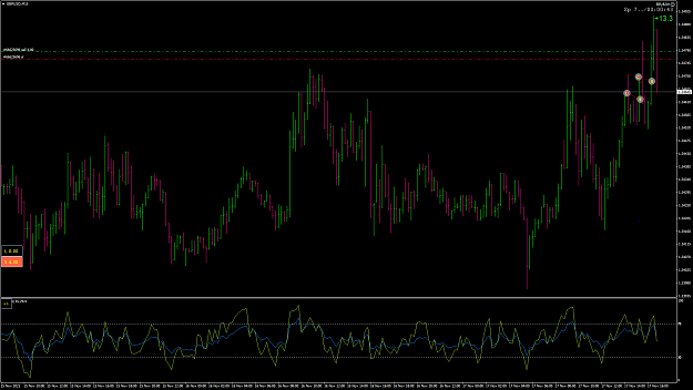 Click to Enlarge

Name: GBPUSD165.png
Size: 81 KB