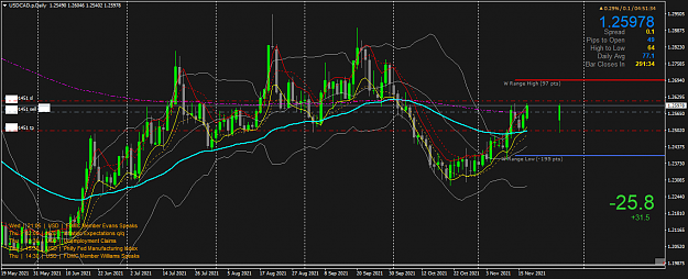 Click to Enlarge

Name: USDCAD.pDaily.png
Size: 69 KB