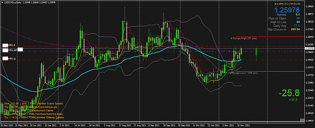 Click to Enlarge

Name: USDCAD.pDaily.png
Size: 69 KB
