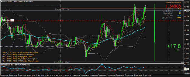 Click to Enlarge

Name: GBPUSD.pM15.png
Size: 69 KB