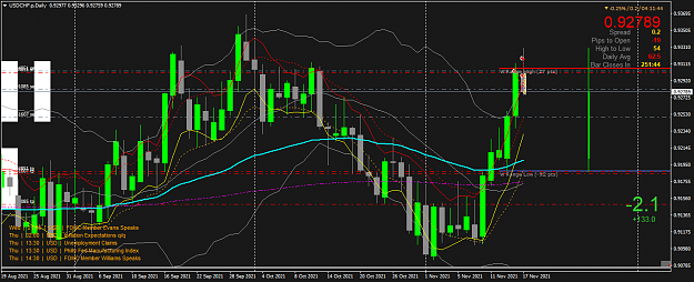 Click to Enlarge

Name: USDCHF.pDaily.png
Size: 72 KB