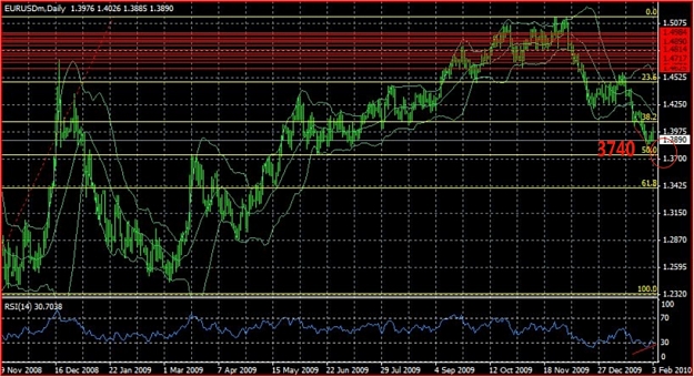 Click to Enlarge

Name: eurodailyrecent.jpg
Size: 266 KB