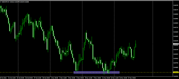 Click to Enlarge

Name: nzdchf.png
Size: 48 KB