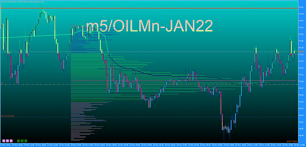 Click to Enlarge

Name: OILMn-JAN22M5.png
Size: 63 KB