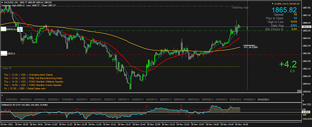 Click to Enlarge

Name: XAUUSD.rM1.png
Size: 54 KB