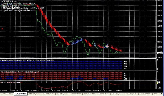 Click to Enlarge

Name: Friday Chart.jpg
Size: 84 KB