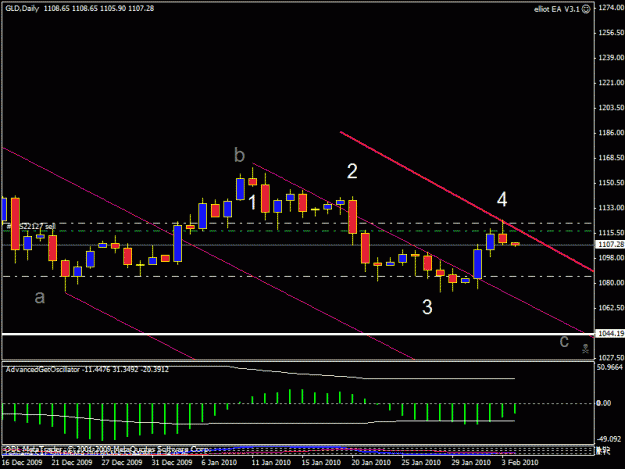 Click to Enlarge

Name: forexgold.gif
Size: 18 KB