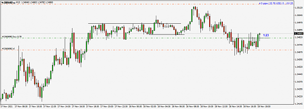 Click to Enlarge

Name: GBPUSD....M15 ff.png
Size: 31 KB