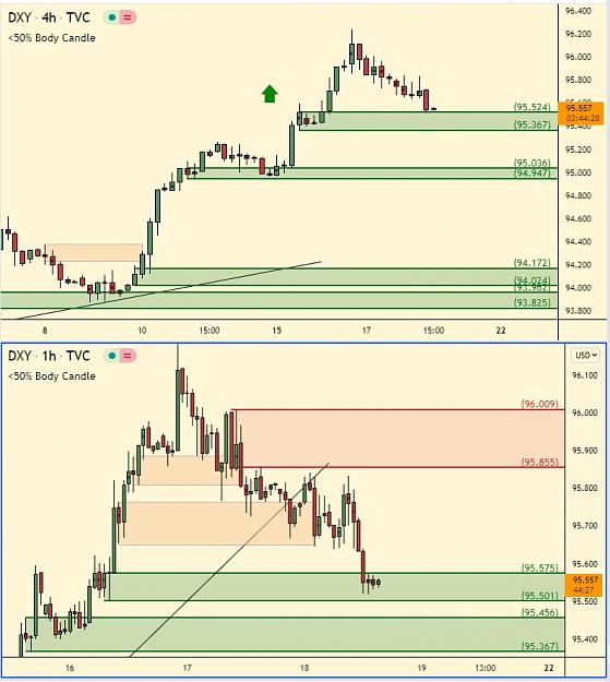 Click to Enlarge

Name: dxy.jpg
Size: 130 KB