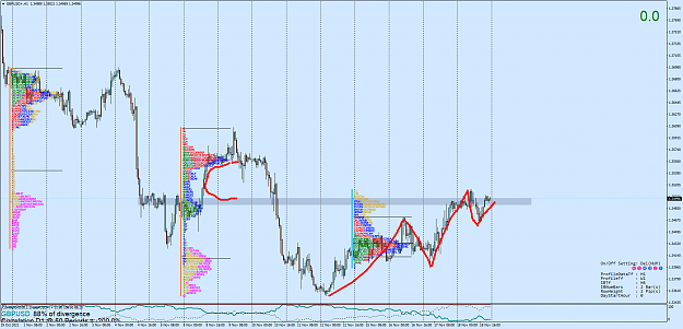 Click to Enlarge

Name: GBPUSD+H1.png
Size: 152 KB