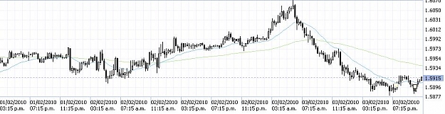 Click to Enlarge

Name: gbpusd.JPG
Size: 49 KB