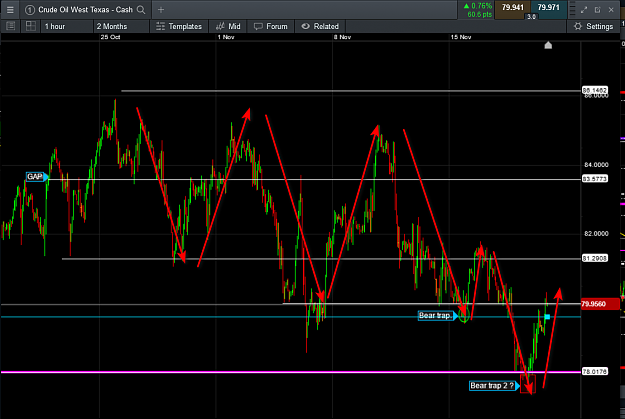 Click to Enlarge

Name: WTI_SHORTERS.png
Size: 88 KB
