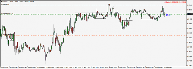 Click to Enlarge

Name: GBPUSD....M15ff.png
Size: 33 KB