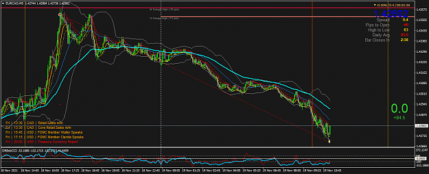 Click to Enlarge

Name: EURCADM5.png
Size: 63 KB