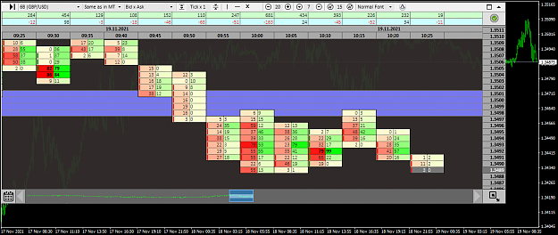 Click to Enlarge

Name: GBPUSDM5 (1).png
Size: 75 KB